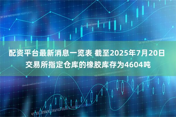 配资平台最新消息一览表 截至2025年7月20日 交易所指定仓库的橡胶库存为4604吨