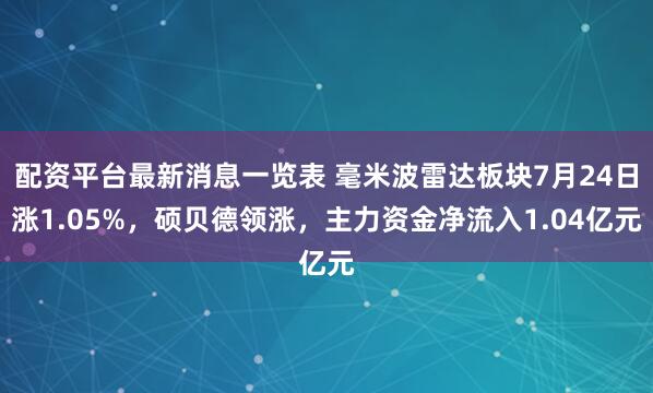 配资平台最新消息一览表 毫米波雷达板块7月24日涨1.05%，硕贝德领涨，主力资金净流入1.04亿元